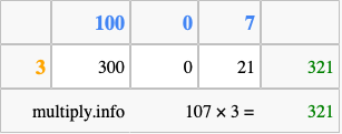 Calculate 107 times 3 using the box method
