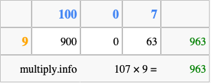 Calculate 107 times 9 using the box method