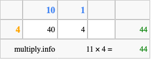 Calculate 11 times 4 using the box method