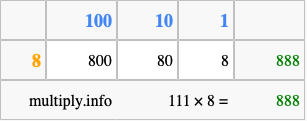 Calculate 111 times 8 using the box method