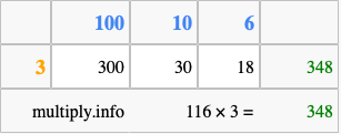 Calculate 116 times 3 using the box method