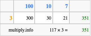 Calculate 117 times 3 using the box method