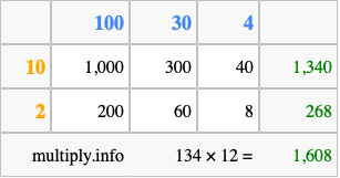 Calculate 134 times 12 using the box method