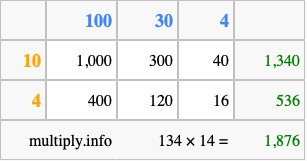 Calculate 134 times 14 using the box method