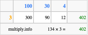 Calculate 134 times 3 using the box method