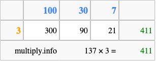 Calculate 137 times 3 using the box method