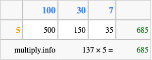 Calculate 137 times 5 using the box method