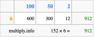 Calculate 152 times 6 using the box method