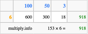 Calculate 153 times 6 using the box method