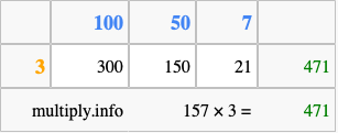 Calculate 157 times 3 using the box method