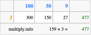 Calculate 159 times 3 using the box method