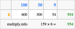 Calculate 159 times 6 using the box method