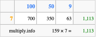 Calculate 159 times 7 using the box method