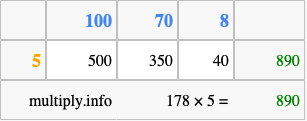 Calculate 178 times 5 using the box method