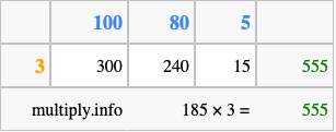Calculate 185 times 3 using the box method