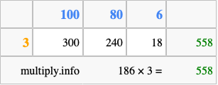 Calculate 186 times 3 using the box method