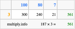 Calculate 187 times 3 using the box method