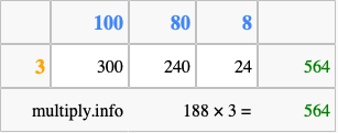 Calculate 188 times 3 using the box method