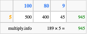 Calculate 189 times 5 using the box method