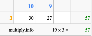 Calculate 19 times 3 using the box method