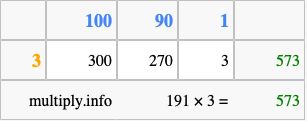 Calculate 191 times 3 using the box method