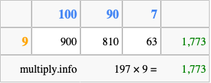 Calculate 197 times 9 using the box method