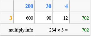 Calculate 234 times 3 using the box method