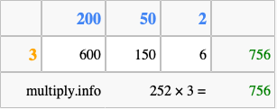 Calculate 252 times 3 using the box method