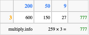 Calculate 259 times 3 using the box method