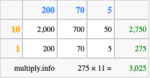 Calculate 275 times 11 using the box method