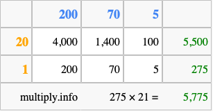 Calculate 275 times 21 using the box method