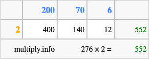 Calculate 276 times 2 using the box method