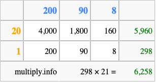 Calculate 298 times 21 using the box method
