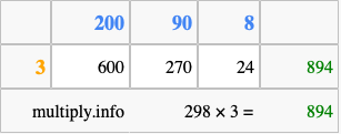 Calculate 298 times 3 using the box method