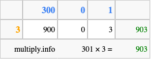 Calculate 301 times 3 using the box method