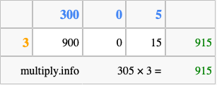 Calculate 305 times 3 using the box method