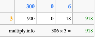 Calculate 306 times 3 using the box method