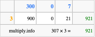 Calculate 307 times 3 using the box method