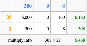 Calculate 308 times 21 using the box method