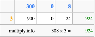 Calculate 308 times 3 using the box method