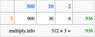 Calculate 312 times 3 using the box method