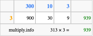 Calculate 313 times 3 using the box method