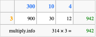 Calculate 314 times 3 using the box method