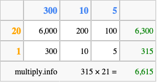 Calculate 315 times 21 using the box method