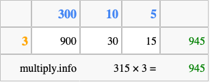 Calculate 315 times 3 using the box method