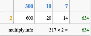 Calculate 317 times 2 using the box method