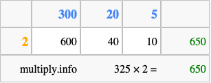 Calculate 325 times 2 using the box method