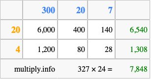 Calculate 327 times 24 using the box method