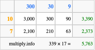 Calculate 339 times 17 using the box method