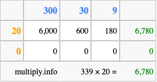 Calculate 339 times 20 using the box method